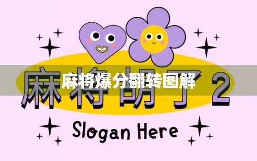 麻将爆分翻转图解