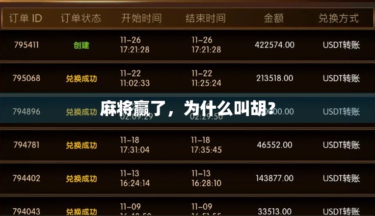 麻将赢了，为什么叫胡？