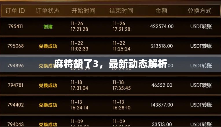 麻将胡了3，最新动态解析