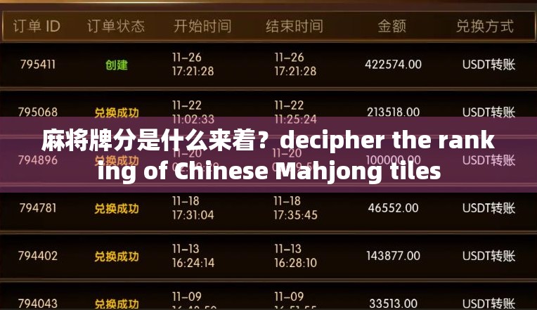麻将牌分是什么来着？decipher the ranking of Chinese Mahjong tiles