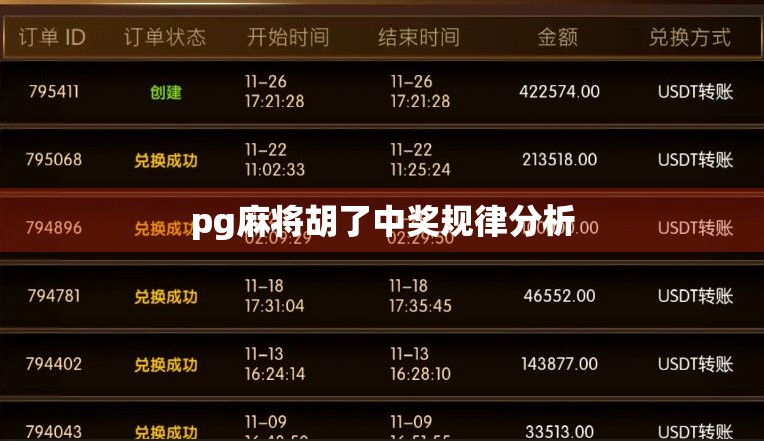 pg麻将胡了中奖规律分析